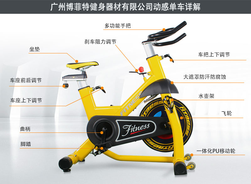 博菲特商用動感單車