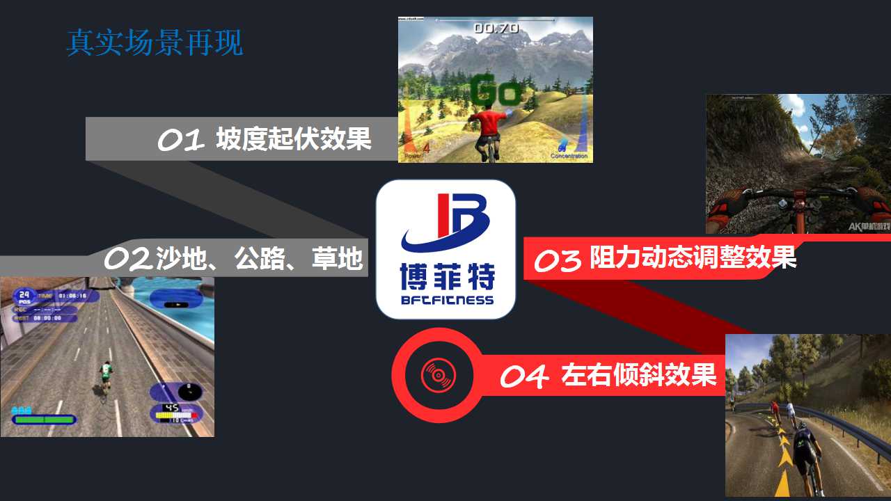 健身器材真實場景再現